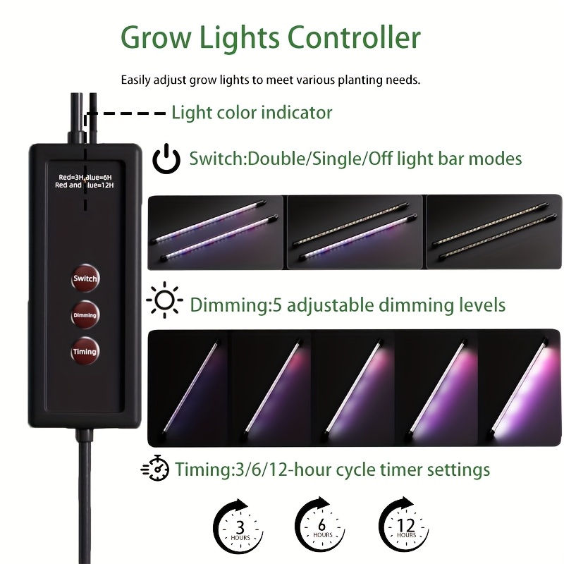 Bandeja de Germinação de 36 Cé - Grow Light Led avaliação e preço