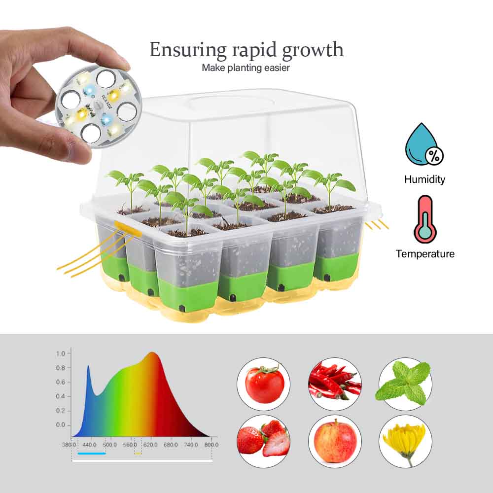 Mudas Starter Tray Kit com tam - Seed Starter Tray avaliação e preço
