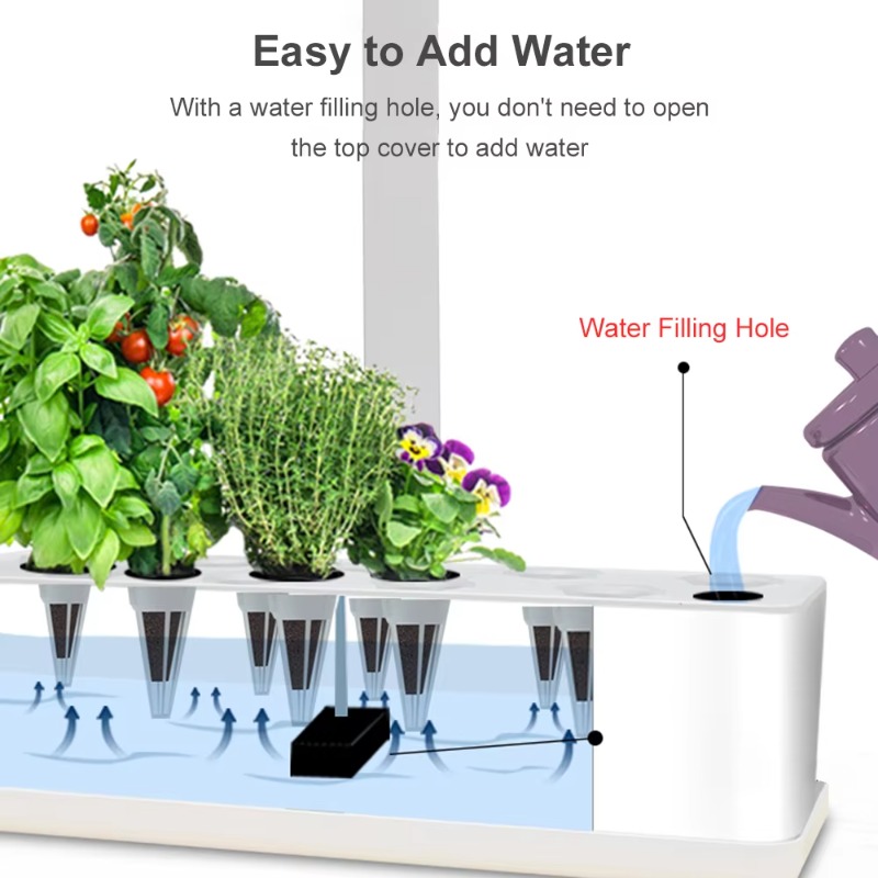 Sistema de Cultivo Hidropônico - Hydroponic Kit avaliação e preço