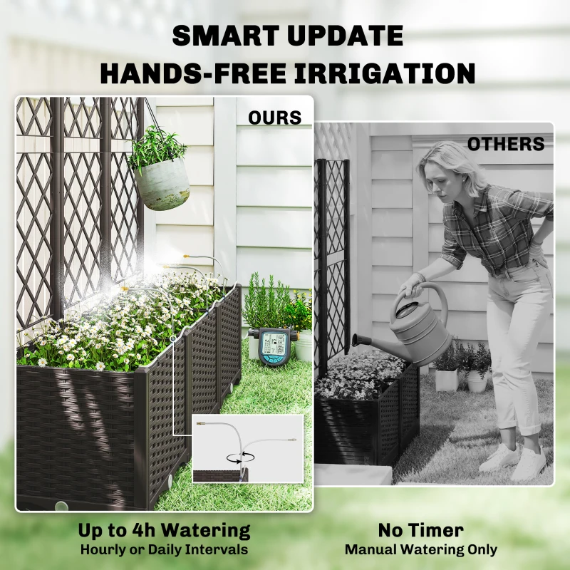 Caixa de Plantio para Exterior - Self Watering Planter avaliação e preço