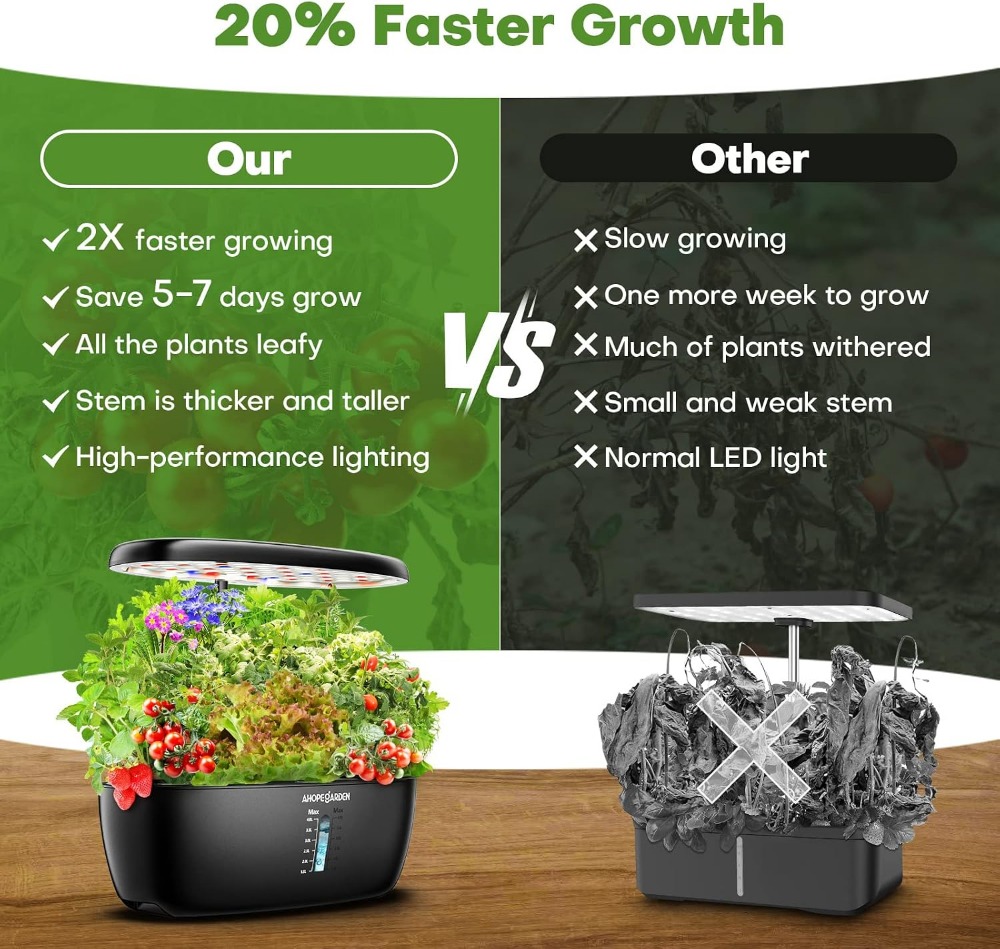 Jardim Hidropônico de 12 Vasos - Hydroponic Kit avaliação e preço