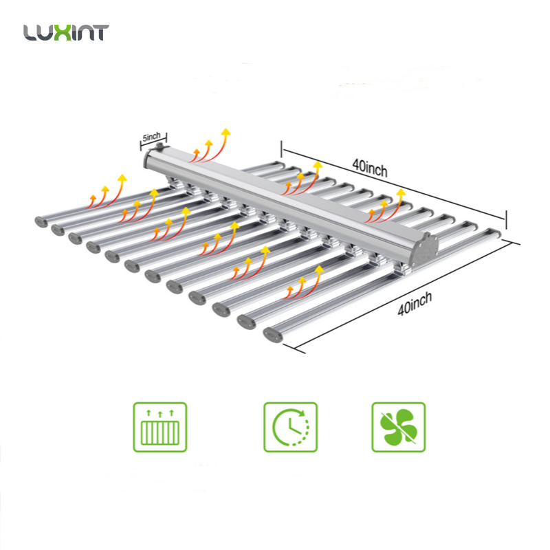 LUX Iluminação LED para Planta - Grow Light Led avaliação e preço
