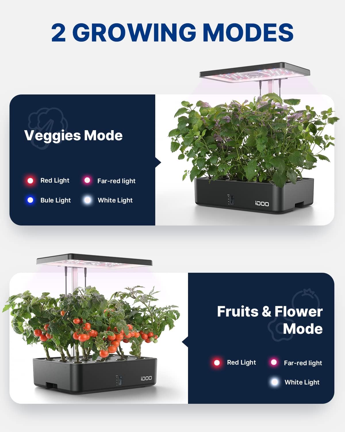 Sistema de Cultivo Hidropônico - Hydroponic Kit avaliação e preço